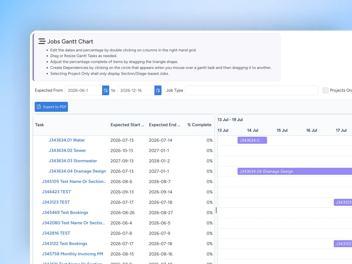 Gantt chart scheduling in Ascora