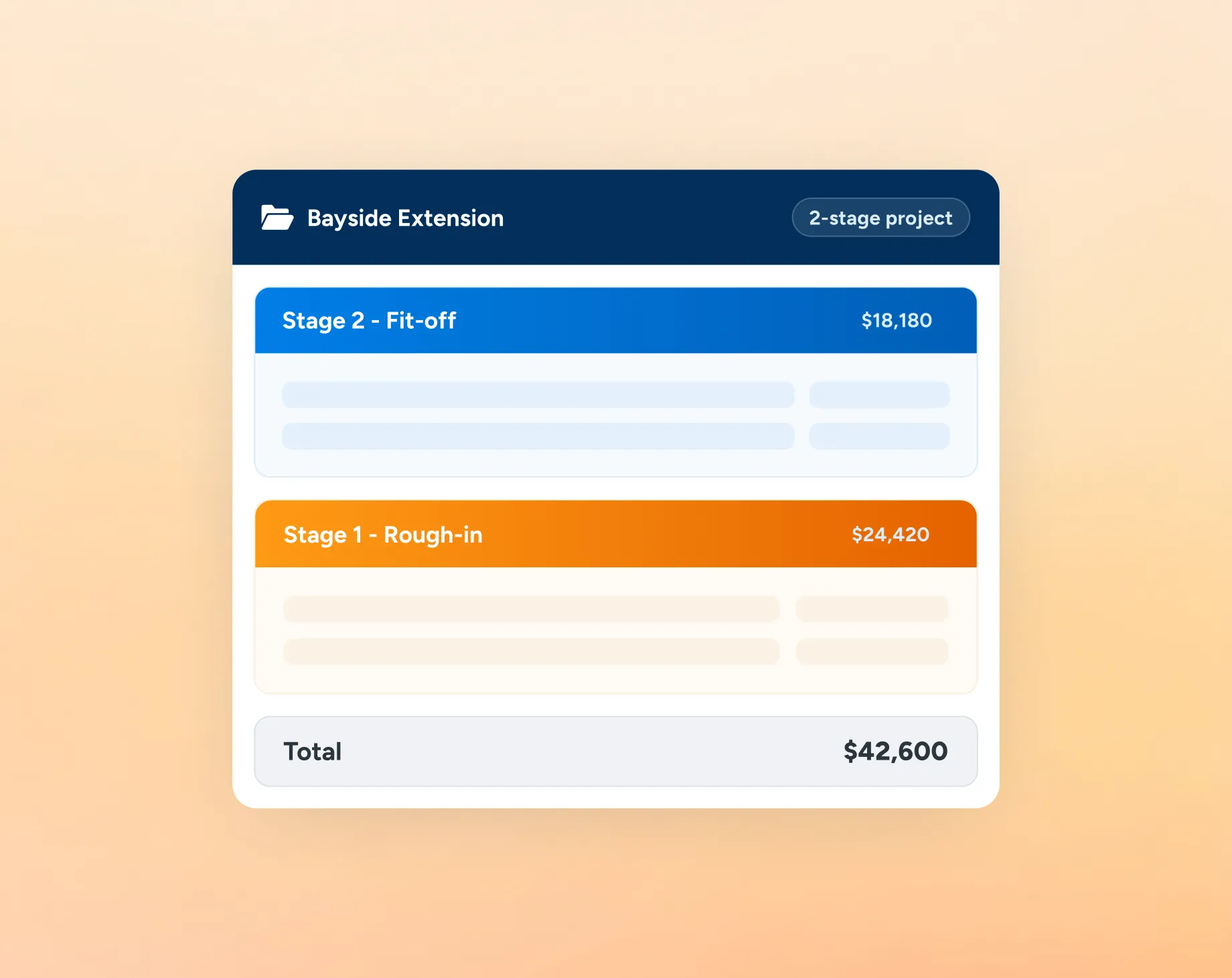 Quoting and estimating
