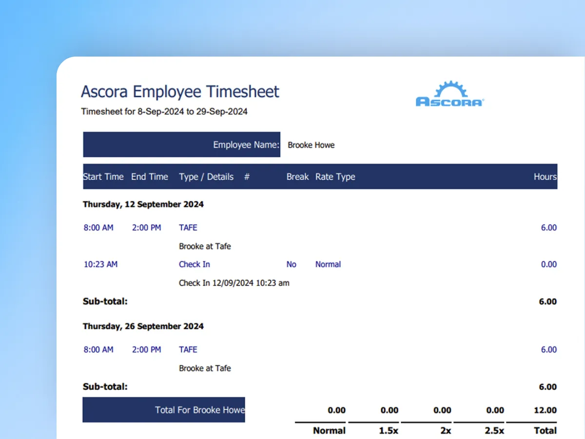 Timesheet reports